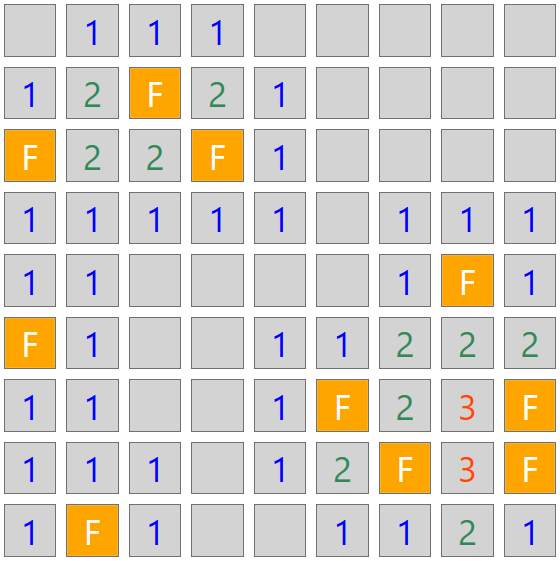 Minesweeper