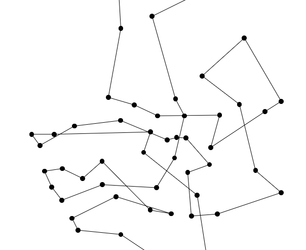 Simulated Annealing